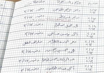 Zaman Al-Wasl publishes secret records of Al-Mujtahid Hospital and delivery of detainees' bodies to burial office
