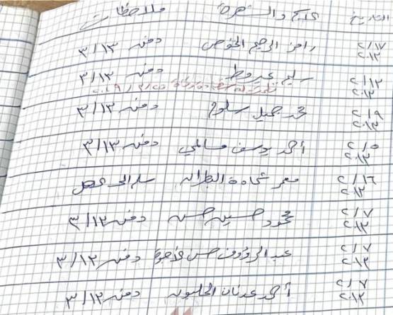 Zaman Al-Wasl publishes secret records of Al-Mujtahid Hospital and delivery of detainees' bodies to burial office
