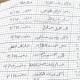 Zaman Al-Wasl publishes secret records of Al-Mujtahid Hospital and delivery of detainees' bodies to burial office